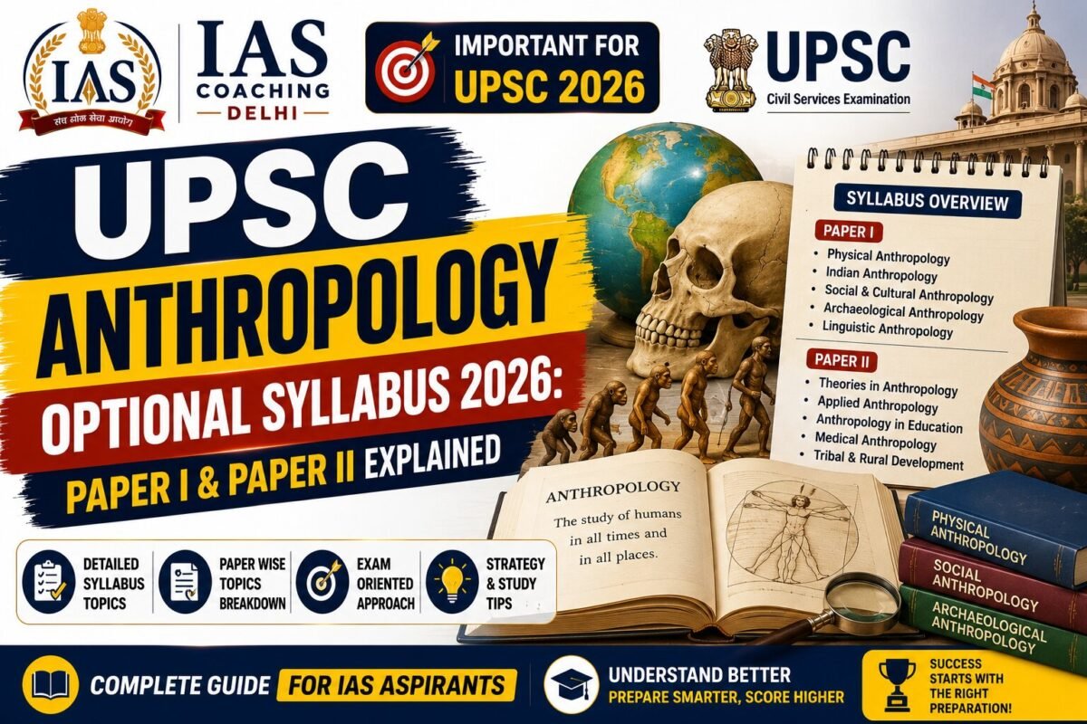 What Is the UPSC Anthropology Optional Syllabus 2026?
