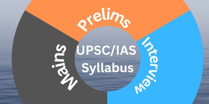 What Is the Syllabus of UPSC/IAS?