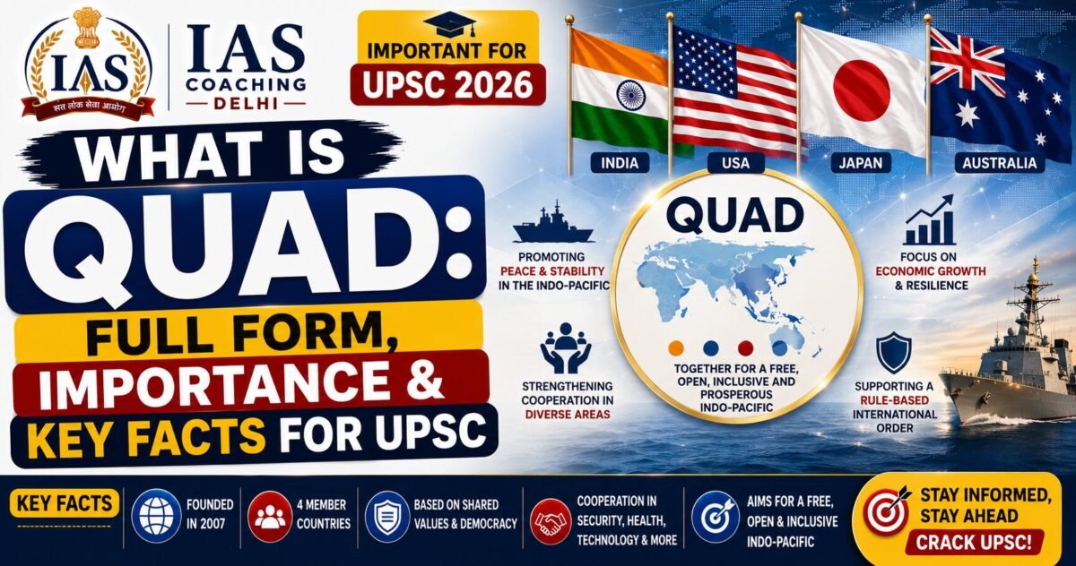 What is QUAD: Full Form, Importance & Key Facts for UPSC