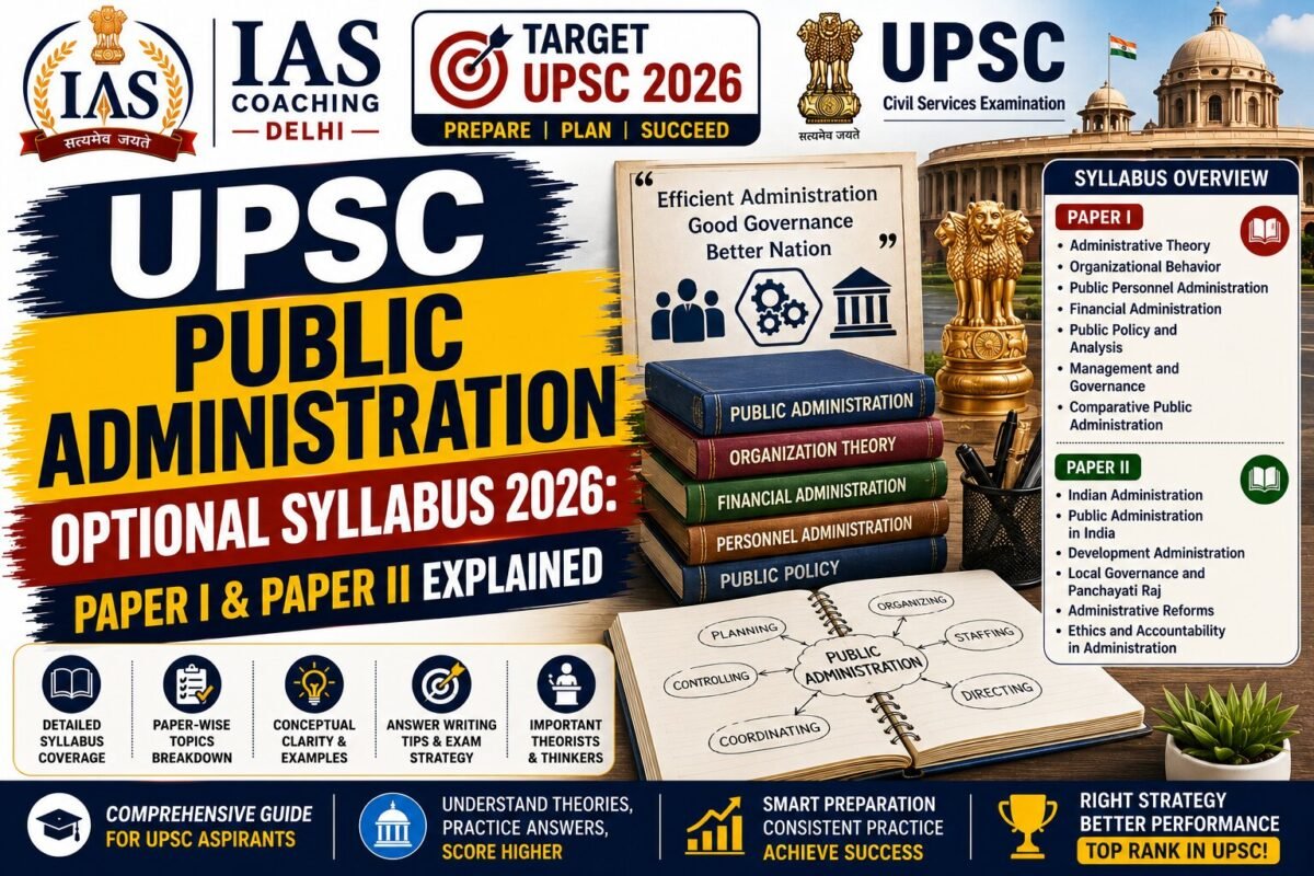 UPSC Public Administration Optional Syllabus 2026 – Paper I & II Explained