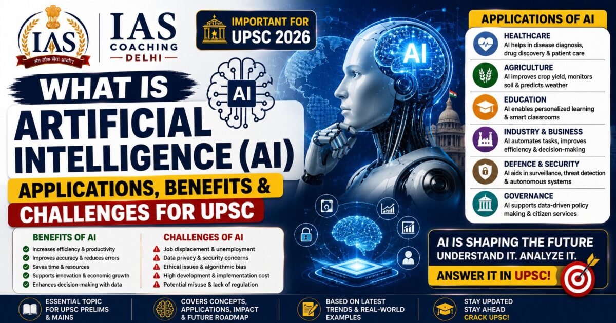 What is Artificial Intelligence (AI) – Applications, Benefits & Challenges for UPSC