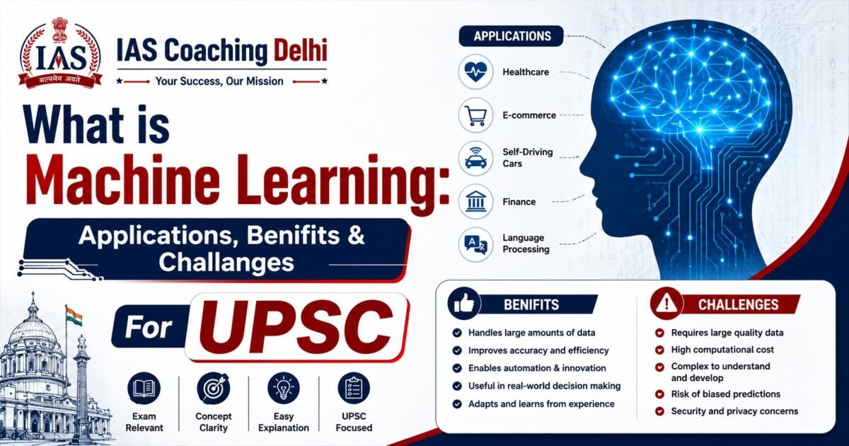What is Machine Learning: Applications, Benefits & Challenges for UPSC