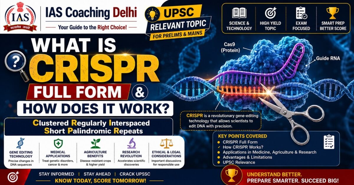 What is CRISPR – Full Form and How Does it Work?